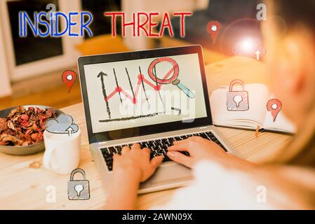 Scrivere A Mano Il Testo Insider Threat. Minaccia concettuale per la protezione delle foto che proviene dall'interno dell'organizzazione Foto Stock