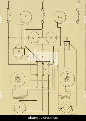 Quadri di comando per alimentazione, illuminazione e servizio ferroviario, corrente continua e alternata, alta e bassa tensione . i terminali ttomdel generatore sono collegati alle lame a due lati di D, e questo circuito va ai terminali L, un lato passante per l'amperometro Am. Come si può notare, sono previsti due amperometri, uno per eachcircuit, ma vi è un solo voltmetro V, e questo disposto in modo da essere collegato ad uno o all'altro circuito tramite l'interruttore a doppia corsa S, Che collega il primario di H con uno dei circuiti, in funzione del lato con cui è chiuso. Il funzionamento dell'attrezzo Foto Stock