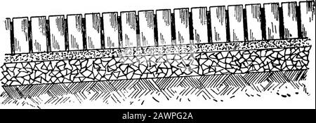 Un trattato sulla costruzione di autostrade . r^A: Fig. 9. BLOCCHI DI GRANITO-SCALED. S^ s. * ^^ FIG. 10. BLOCCHI DI GRANITO-GIUNTI LARGHI, ST02SE PAVJSAIENTC. cemento per pavimentazione a&phaltic 145. Qualora si preferisca utilizzare blocchi di pietra, posare il dente, quando il grado supera i 5^, con una superficie seghettata, secondo uno dei metodi indicati nei Suini. 9 e 10. Il metodo mostrato in Fig. 9 consiste nel inclinare leggermente i blocchi sulla loro bed60 in modo da formare una serie di sporgenze o gradini^ contro i quali vengono piantati i piedi di cavallo, si ottiene un punto di appoggio sicuro. Il metodo mostrato in Fig. 10 consistono nel porre tra le file di pietre acours Foto Stock