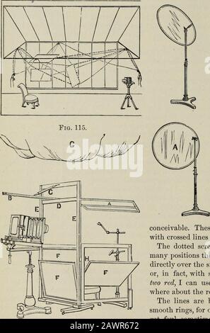 Il quarto secolo di Wilson nella fotografia : una raccolta di suggerimenti sulla fotografia pratica che formano un testo-libro completo dell'arte . 108 Wilsons quarto secolo in fotografia. Schermo, ma diverse altre forme sono utili. Alcuni sono schermi di testa e sponde laterali combinati. Sono montati su supporti. Le linee continue che uso per tenere lo schermo in posizione sono di bianco, e alcune di rosso, per buttare indietro o agire in opposizione alle linee bianche, con cui lo giro in qualsiasi modo Fig. 113. Fig. 114.. Foto Stock