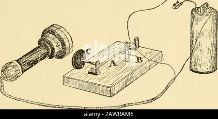 Segnalazione attraverso lo spazio senza fili : essendo una descrizione del lavoro di Hertz e dei suoi successori . nval - ma deve essere ben smorzato), il significato di questi ticks è riconosciuto; ciascuno rappresenta un cambiamento minuto nella resistenza del coerente - non a tutti il cambiamento completo di solito impiegato, ma piccole modifiche sussidiarie, a volte in su e qualche volta in giù, a malapena sufficiente a influenzare un galvanometro, ma quiteadeguato (essendo così improvviso) a disturbare un telefono. Thismethod di ricezione, che in un primo momento è molto sensibile, dopo un tempo diventa meno così; il punto mostra segni di fatica, probabilmente dovuto troppo perfetto Foto Stock