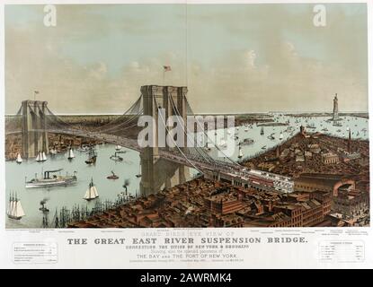 1885 , , NEW YORK , Stati Uniti : Grand Birds Eye view del ponte sospeso Great East River che collega le città di New York e Brooklyn Brooklyn BRIDGE Foto Stock