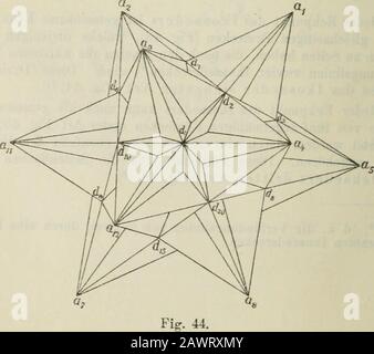 Abhandlungen über die regelmässigen SternkörperAbhandlungen von LPoinsot, 1809; A.LCauchy, 1811; JBertrand, 1858 [und] ACayley, 1859 . Zur Theorie der regelmäßigen Vielflache. 81 Foto Stock