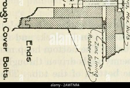 Le norme per il trasporto di esplosivi e di altri articoli pericolosi per trasporto merci ed espresso e come bagaglio, comprese le specifiche per i container di trasporto, descritte nell'atto del 4 marzo 1921, che vincolano tutti i vettori comuni impegnati nel commercio interstatale o estero; E su tutti i caricatori che effettuano spedizioni via tali vettori via via via via via via via via via via via via via via via via via via via via via via via via via via via via via via . re s o (/i ^ 0 3 Foto Stock