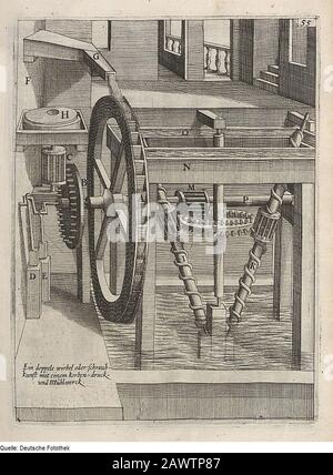 Fotothek Df Tg 0006646 Mechanik ^ Mühle ^ Wassermühle ^ Wasserrad ^ Wasserschraube. Foto Stock