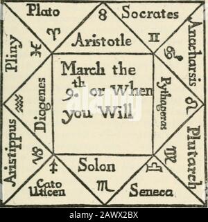 Il vecchio contadino e il suo almanack : essere alcune osservazioni sulla vita e i modi nel New England cento anni fa suggerì leggendo i numeri precedenti di Almanack del contadino di Robert BThomas, insieme ad estratti curiosi, istruttivi e divertenti, così come una varietà di materia varia . //••32- Scie Oroscopo per un viaggio in Guinea ASTROLOGIA 41 cambiamenti nel corpo degli animali. Forse questo non può essere considerato un'astrologia genuina, ma nessuno può dubitare della natura della seguente domanda, che era negativedin 1728: - Le erbe medicinali funzionano da potere planetarypower? Nel 1694 fu decid Foto Stock