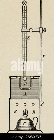 Relazione sulla produzione, la tecnologia e gli usi del petrolio e dei suoi prodotti . [Flo. 48-page 224.]Tagliabues open tester. Foto Stock