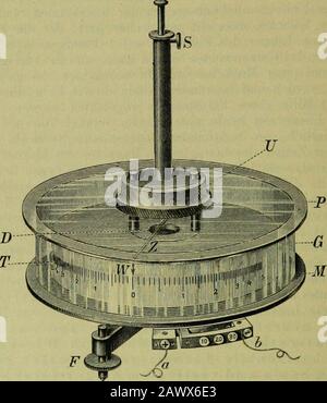 Elektrodiagnostik und Elektrotherapie einschliesslich der physikalischen Propädeutik für praktische Ärzte . ngalvanometers) den Vorwurf erleidet, dases unemplich seil. Lewandowski, Elektrodiagnostik Und Elektrotherapie. [1 – 162 – und an der Mantelfläche mit Papier überzogen). Im Innern dieser Trommel Tbefindet sich (wie innerhalb der Holzbüchse B des EinheitsgalanometersFig. 34) ein starker Kupferdämpfer D für den glockenförmigen beweglicichenMagnet, die Galvanometerwindungen und die Zweigwiderstände. Durch welcheman die Empfindlichkeit des Galvanometers variiren kann. Z/a eine Holzbü Foto Stock
