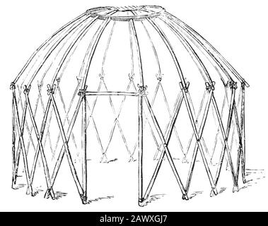 STRUTTURA DELLA TENDA TURCOMAN. Foto Stock