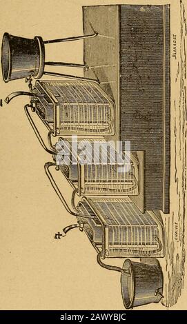 Trattamento elementare su batterie elettriche . continuamente per portare acido fresco a contatto con la lastrina di zinco e disperdere il sale formato sulla sua superficie, che ostacolerebbe l'ulteriore azione dell'acido. Questa circolazione del liquido è particolarmente necessaria per il rinnovo del contatto (tra il liquido e l'elettrodo positivo) quando gli elettrodi sono molto vicini all'altro, come nel caso delle batterie di Grenet, Di Trouve, e di Byrne, perché in quest'ultimo caso il naturalmotion dei liquidi è più lento e difficile. Altri inventori, vedendo l'utilità dell'agitazione int Foto Stock