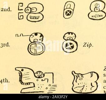 L'Egitto americano : un record di viaggio nello Yucatan . ©/ Pep. Brinton saysignifica mat.. No. Suggestedas significa una rana perlato e pungente. Zodz. Brintonsays significa pipistrello, e Seler ha laterConnected con Maya Bat Dio. 3o8 L'EGITTO AMERICANO 5th. Foto Stock