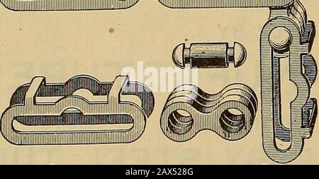 Per informazioni sull'indirizzo, IL DRAPPEGGIO di CO Worcester, Mass. Si prega di menzionare La ruota. 5° 6 Novembre, The Myers Detachable Cycle Chain ®= =® Great Scott! Il Collegamento Mancante È Stato Trovato. Foto Stock