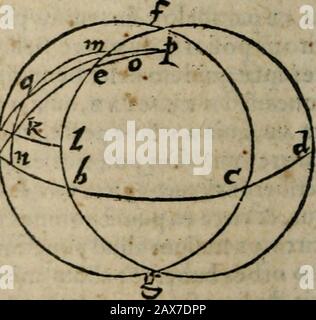 De rerum varietate, libri XVII . ra)itcr3hacratione quam nuncdcfcribam. Cumigitur duoorbes circulos medios ad reiftos pofitos habentes moucntur,itautinferiorproprio , & fuperioris motu moueaturinferioris pun&a in omnempartem.iuxtafecundumfigni-ficatumdecimifetifuppofiiti,cadentq; o fuxtapiupiquis,fauris, mucoris, ou fauris, ou, ou faitis, domiquitis, ou fauris, ou, ou, ou, ou,  , domiquitis, ou fautis, ou, domiuris, domiuris Foto Stock