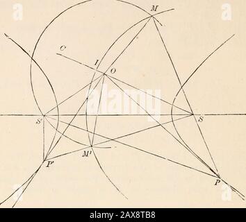 Un trattato geometrico su sezioni coniche, con numerosi esempi l'uso di scuole e studenti nell'universitàCon un'appendice sul rapporto armonico, poli e polari, e il ricambio . = SM, .-. SP = PM. E .SP,PO = MP, PO, ciascuno per ciascuno, e OS* = OM, .-. L'angolo OPS = l'angolo OPM, .-. Op è la tangente a P. (Prop Vi.) così OP è la tangente a P. I punti di contatto P e P saranno sui rami sameor opposti dell'iperbole secondo SM e SM dovranno essere prodotti nello stesso o in direzioni opposte rispetto a S, per intersecare la teiperbole. Prop XIV. Foto Stock