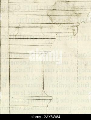 Archisesto per formar con facilità li cinque ordini d'architettura : con altri particolari intorno alla medesima profession . COMPOSIZIONE. 71. h- Foto Stock