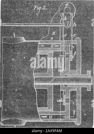 Scientific American Volume 31 numero 14 (ottobre 1874). Essere montato il più brutto possibile al foro del cylmaer, andyetitmustworkwithoutchafing. Una buona pratica è quella di surfattare i pistoni con un guscio di Babbitt duro o altra composizione che non è soggetta a sfregamento, e che può essere facilmente rinnovato. Vengono utilizzati anelli di imballaggio, che devono essere della più semplice realizzazione pos-sible: Due semplici anelli di acciaio o altro materiale duro, sufficientemente elastici per ammettere, dopo essere stati tagliati in un punto, di essere molleggiati in una singola scanalatura a metà del pistone, le fasce elastiche, naturalmente, essendo posizionate in modo da rotture. T Foto Stock