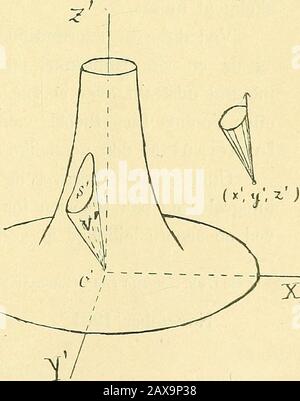 Forhandlinger i Videnskabs-selskabet i Christiania . LAD (x,y,z) og {x,y,z) være to tilsvarende punkter.Beskriver linjeelementet cfø, &lt;%, (fø en kegleflade, vil den med CARL STØRMER. GEOMETRIKE SATSER. [No. 2. 1902.] samme parallele vektor gjennem origo af enhedsfladen snitteud et fladestykke 8 og derved bestemme en rumsektor V. Ligesaa kan V være den rumsektor som stemmes afvektoren Parallel med linjeelementet (dx dy dz). VOR sats er da, a F og V har samme volum. Vi kan anvende satsen paa transformationen af et kurve-komplex bestaende af oo3 kurver i rummet, F. ex. Integral-kurv Foto Stock
