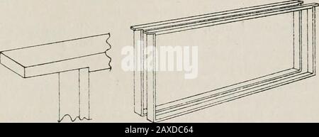 Il Journal of the Department of Agriculture, Victoria. Fig. 5.--Ei&lt;^ht-franie Langstroth Hive, Two Story. N. Fig. 6. Fine e Vista generale di Simi)licity Fran:e. Foto Stock