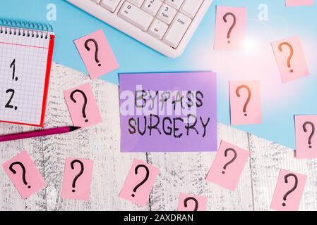 Scrittura concettuale della mano che mostra la chirurgia di bypass. Concetto che significa tipo di chirurgia che migliora il flusso di sangue al cuore Di Scrittura strumenti e la scimmia scarabocchiata Foto Stock