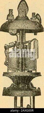 Manuale del XX secolo per ingegneri ed elettricisti del settore del vapore, con domande e risposte .. . figura 95 170 ELETTRICITÀ PER INGEGNERI sporcizia come può accumularsi in esso per cadere piuttosto thanin il piatto di scontro. I tre tagli mostrano il modo di sospendere gli espools e la loro accessibilità, essendo possibile toremove qualsiasi rocchetto semplicemente sbattendo le due viti. Foto Stock