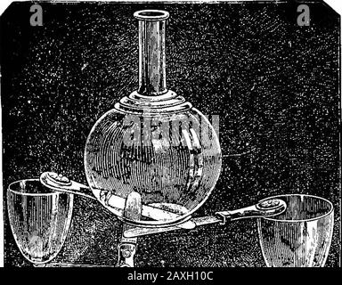 Gli amusements scientifici . wayeven se un Tumbler o altro peso sia messo su thesover i punti di contatto, come in Fig. 2 3. LA BOTTIGLIA D'ACQUA E I TRE COLTELLI. In quasi lo stesso modo come sopra illustrato, si posizionano tre coltelli su tre bicchieri di vino come rappresentato in Fig. 24. I coltelli non solo sostengono ogni altra lama alla lama, ma sosterranno come pesante un objectas un'acqua riempita,-caraffa sul triangolo in corrispondenza delle loro intersezioni. SOSPENDERE UN SECCHIO D'ACQUA DA UN STICKRESTING SU UN TAVOLO. Qui è un altro esperimento molto vecchio-moda OH il centro di gravità, che consiste dentro Foto Stock