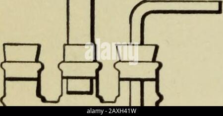 Esperimenti di lezione chimica . Fig. 130 Thistle-tube ; candela su bastone lungo ; soluzione di sapone. 326 ESPERIMENTI DI LEZIONE CHIMICA. 64. Esplosione di una miscela di gas e aria illuminanti. (A) l'esplosione di una miscela di aria e gas illuminanti è meglio indicata mediante l'apparecchiatura che segue. La scollatura centrale di una bottiglia Wolff a tre colli da litri (Fig. 131) è dotato di un tappo di sughero di 20 cm di lunghezza di tubo di combustione, 1 cm di diametro interno. Il gas di carbone è condotto attraverso un tubo di vetro in uno dei colli, e il terzo è chiuso con un sughero solido. Tutti i colli devono essere preferibilmente larghi quanto pos-si Foto Stock
