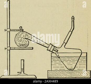 Esperimenti di lezione chimica . burnscon una fiamma luminosa. Provette in vetro duro; carbone antracite e bituminoso; trucioli di legno. 62. Preparazione mediante distillazione di carbone bituminoso. A 500 cc. La storta di vetro di Jena è un terzo riempita con carbone bituminoso polverizzato, ed il collo è spinto in una bottiglia-filtro il cui tubo laterale è dotato di un getto di vetro (Fig. 130). La storta viene riscaldata con cautela, e il gas sviluppato viene lasciato uscire tutta l'aria prima che venga acceso al getto. Il gas brucia con una fiamma luminosa. Una certa quantità di materia di tarry è distillata sopra e condensa con alcuno w Foto Stock