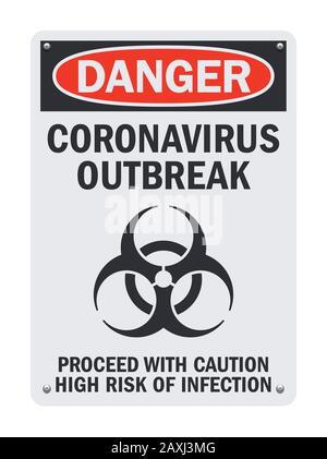 Illustrazione vettoriale del segno Di Pericolo Di Esplosione di Coronavirus Illustrazione Vettoriale