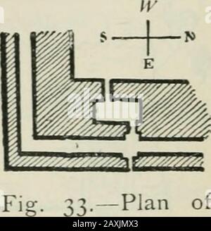 Manuale della archæology egiziana e guida allo studio delle antichità in EgyptPer l'uso di studenti e viaggiatori . esposto agli attacchi dei difensori, egli dovrebbe forzare un posterngate (e), posto intenzionalmente nel più inaccessiblecorner. Il principio su cui si trovavano queste porte. -Plan ofSouth-East gate, seconda quindicina di Abvdos. CITTÀ MURATE. 33 Foto Stock