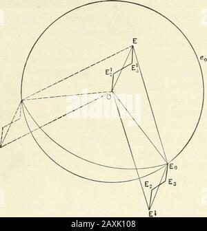 Teoria e calcolo della corrente alternata fenomeni . Fig. 147. Motore sincrono 305. Fig. 148. Foto Stock