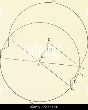 Teoria e calcolo della corrente alternata fenomeni . Fig. 146.. Fig. 147. Motore sincrono 305 Foto Stock