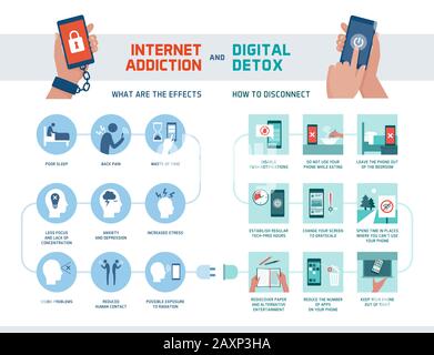 Internet Addiction e l'infografica del detox digitale: Quali sono gli effetti sui nostri corpi e come ridurre il tempo speso sui dispositivi digitali Illustrazione Vettoriale