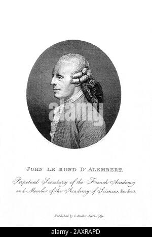 1783 ca , FRANCIA : IL celebre matematico francese , meccanicista , fisico , filosofo e teorico musicale JEAN LE ROND D'ALEMBERT ( 1717 – 1783 ) . Ritratto inciso nel 1789 pubblicato da C. Stalker , Londra . Fino al 1759 fu anche co-editore con Denis Diderot della ' Encyclopédie '. - ALEMBERT - ILLUMINISTA - ILLUMINISM - ENCICLOPEDIA - ENCICLOPEDISTA - ILLUMNINISMO - ILLUMINISM - FILOSOFIO - FILOSOFIA - FILOSOFIA - parrucca - parruca - Collar - colletto - Profilo - incisione - illustrazione - Dalembert - D' - Archivio - Gembert Foto Stock