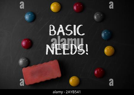 Testo per la scrittura di parole esigenze di base. Concetto di business per la misurazione della povertà assoluta nei paesi in via di sviluppo Round Flat Shape sto Foto Stock