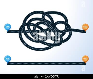 La strada da punto a obiettivo. Giusto e sbagliato modo con linea disordinata. Concetto di vero e falso percorso o dritto e tortuoso strada o idea di mente. Traffico Illustrazione Vettoriale