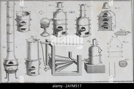 «Traité élémentaire de chimie : présenté dans un ordre nouveau et d'après les découvertes moderne ; avec figures» (1789) Foto Stock