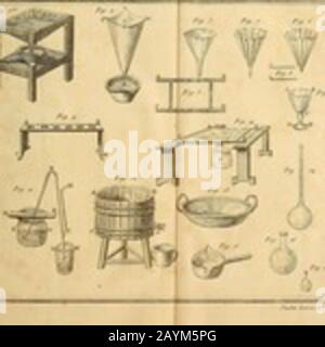 «Traité élémentaire de chimie : présenté dans un ordre nouveau et d'après les découvertes moderne ; avec figures» (1789) Foto Stock