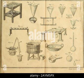 «Traité élémentaire de chimie : présenté dans un ordre nouveau et d'après les découvertes moderne ; avec figures» (1789) Foto Stock