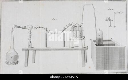 «Traité élémentaire de chimie : présenté dans un ordre nouveau et d'après les découvertes moderne ; avec figures» (1789) Foto Stock