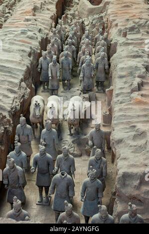 Panoramica dell'Armata di Terracotta nel Museo dei Guerrieri e dei cavalli di Terracotta, che espone la collezione di sculture in terracotta raffiguranti il Th Foto Stock