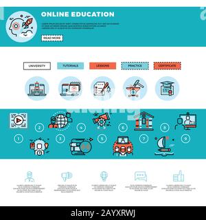 Modello di progettazione Web per corsi di e-learning, formazione o formazione. Tutorial online e web Education vettore illustrazione Illustrazione Vettoriale