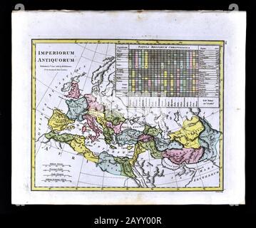 1808 Wilkinson Mappa Antica Foto Stock