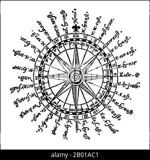 Inghilterra/Regno Unito: Un primo disegno di una bussola da mariner, Thomas Dawson, 1607. Una rosa bussola è una figura su una mappa, una carta nautica o talvolta una pietra o un muro di pavimentazione, utilizzata per visualizzare l'orientamento delle direzioni cardinale, — nord, sud, est e ovest. È anche il termine per le marcature graduate che si trovano sulla compattezza magnetica tradizionale. Oggi, l'idea di una bussola rosa caratteristiche in quasi tutti i sistemi di navigazione. Le prime forme della rosa della bussola erano conosciute come rose di vento, poiché nessuna differenziazione era fatta fra una direzione cardinale ed i venti che emanavano da quella direzione. Foto Stock