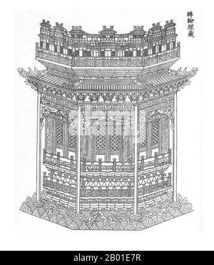 Cina: L'"Arca buddista" conteneva le scritture della sinagoga Kaifeng. Disegno di Lie Jie (1065-1110) dal suo trattato architettonico 'Yingzao Fashi', 1103 CE. Gli ebrei Kaifeng sono membri di una piccola comunità ebraica che è esistita a Kaifeng, nella provincia di Henan in Cina, per centinaia di anni. Gli ebrei nella Cina moderna si sono tradizionalmente chiamati Youtai (da Giuda) in cinese mandarino, che è anche il termine predominante della lingua cinese contemporanea per gli ebrei in generale. Tuttavia, la comunità era conosciuta dai loro vicini cinesi Han come aderenti a Tiaojinjiang. Foto Stock