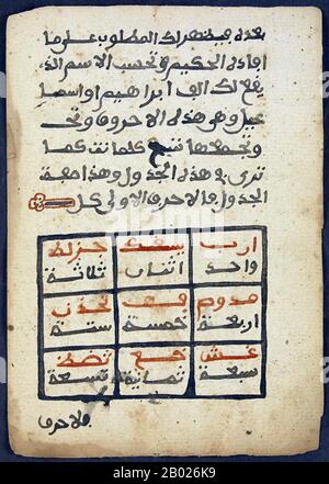 Timbuktu Manuscripts è un termine ombrello per quello che era un gran numero di manoscritti (stime variano nelle centinaia di migliaia) che erano stati conservati da famiglie private a Timbuktu (e in altre località), Mali. Una gran parte dei manoscritti ha avuto a che fare con l'arte, la medicina, la scienza, e la calligrafia del tardo Abbaside Califfato, e anche più inestimabili vecchie copie del Corano. La maggior parte dei manoscritti sono stati scritti in arabo, ma alcuni erano anche in lingue locali, tra cui Songhay e Tamasheq. Le date dei manoscritti variavano tra il tardo 13th e l'inizio del 20th Foto Stock