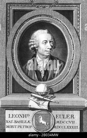 Leonhard Euler (15 aprile 1707 – 18 settembre 1783) è stato un matematico, fisico, astronomo, logista e ingegnere svizzero, che ha fatto scoperte importanti e influenti in molti rami della matematica come il calcolo infinitesimale e la teoria del grafico, dando al contempo contributi pionieristici a diversi rami come la topologia e la teoria dei numeri analitici. Ha anche introdotto gran parte della terminologia e della notazione matematica moderna, in particolare per l'analisi matematica, come la nozione di funzione matematica. È anche noto per il suo lavoro in meccanica, fluidodinamica, ottica, astronomia, A. Foto Stock