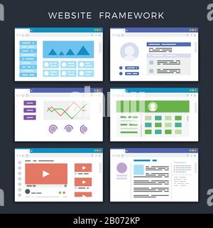 Modelli di pagina del sito Web, layout, vettore wireframe del sito Web. Insieme di illustrazioni dell'interfaccia della pagina Web dell'architettura Illustrazione Vettoriale
