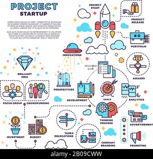 Startup, business project, product management, finanza piano vettore concept background. Progetto di finanziamento della gestione, illustrazione dell'avvio di un nuovo progetto Illustrazione Vettoriale