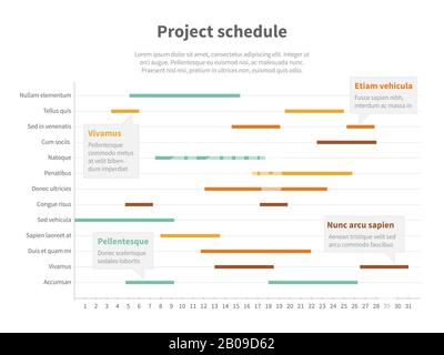 Grafico di pianificazione del piano di progetto con timeline, grafico vettoriale di avanzamento gantt. Calendario del progetto infografico per le imprese, illustrazione del progetto statistico della struttura Illustrazione Vettoriale