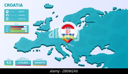 Mappa isometrica dell'Europa con il paese evidenziato Croazia vettore illustrazione. European football 2020 tournament final stage infografica e country in Illustrazione Vettoriale
